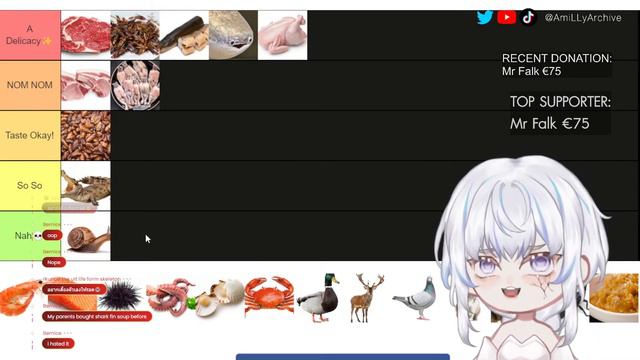 【TIERMAKER】 THE ULTIMATE MEAT TIERLIST смотреть онлайн