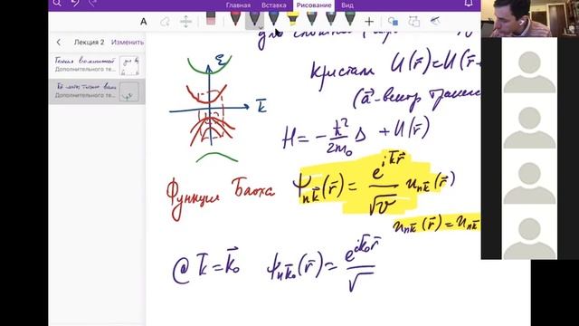 ФНС. Лекция 2. Kp-теория возмущений для вырожденной зоны. Оператор координаты электрона в кристалле