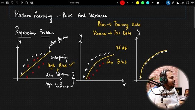 Hindi- Overfitting, Underfitting,Bias And Variance Explained In Hindi| Machine Learning смотреть онлайн