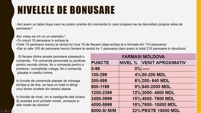 Marketing Farmasi Moldova смотреть онлайн