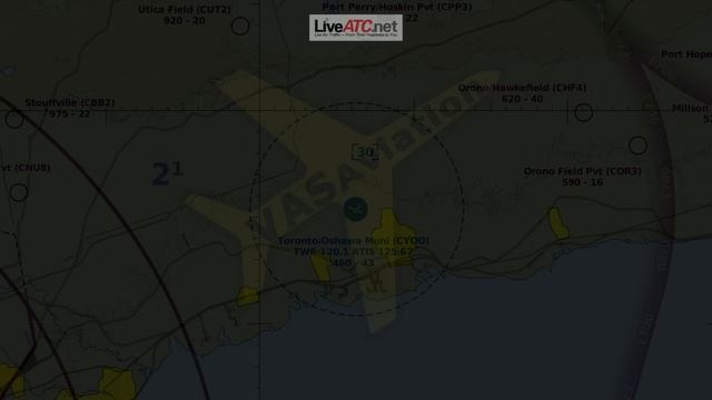 Student Pilot SOLO STARTS PANICKING after Failed Landing attempt смотреть онлайн