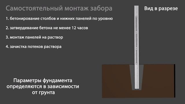 Ремонтная Мастерская