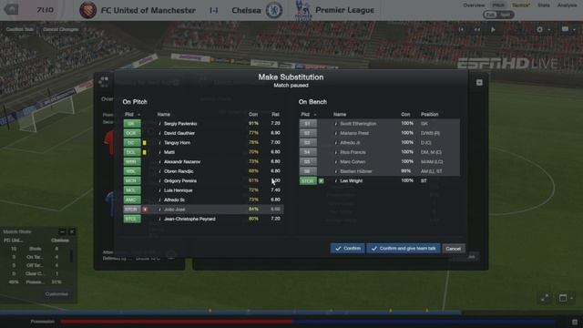 Road to Glory - Ep.114 The FM Rollercoaster | Football Manager 2013 смотреть онлайн