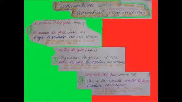 НАРЕЧНЫЕ ПРЕДЛОГИ ИСПАНСКАЯ ГРАММАТИКА SUBJUNTIVO РАЗБИРАЕМ ПРИМЕРЫ ПЛЮС АНГЛ