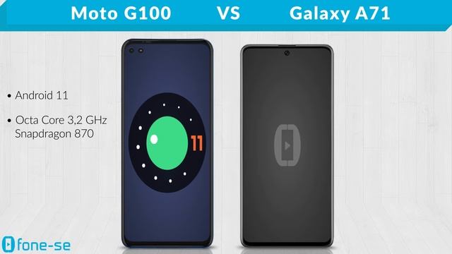 Moto G100 vs A71 (Comparativo) смотреть онлайн