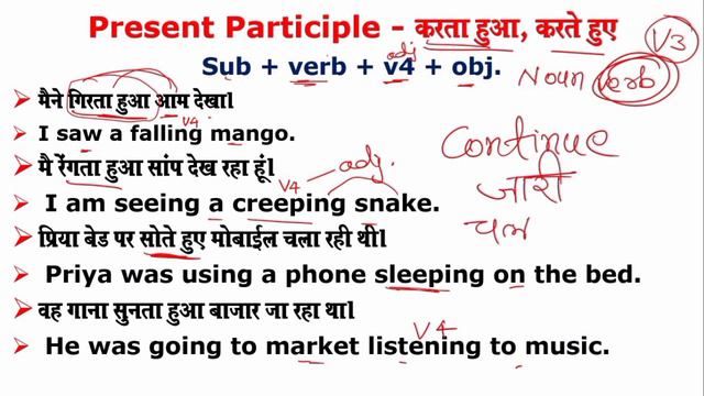 Present, Past & Perfect Participles in details with examples in English Grammar | English Speaking смотреть онлайн