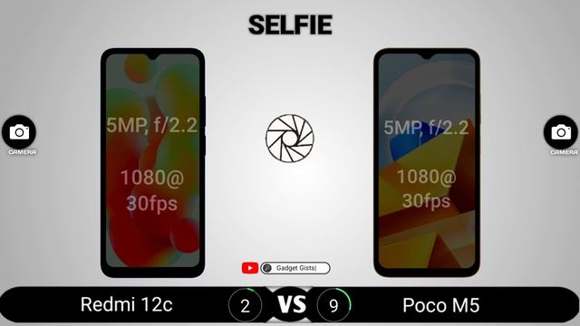 Redmi 12c vs Poco M5 смотреть онлайн