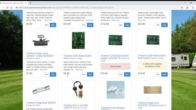 Thetford C250 Toilet Flush Repair - A Success Story