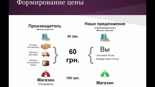 Это поможет Вам уменьшить расходы бюджета! смотреть онлайн