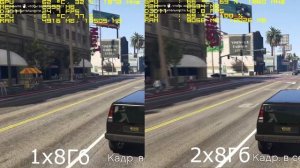 Тест 8 Гб или 16 Гб оперативной памяти