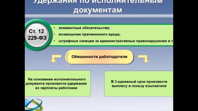 Делай То, Что Дарит Счастье