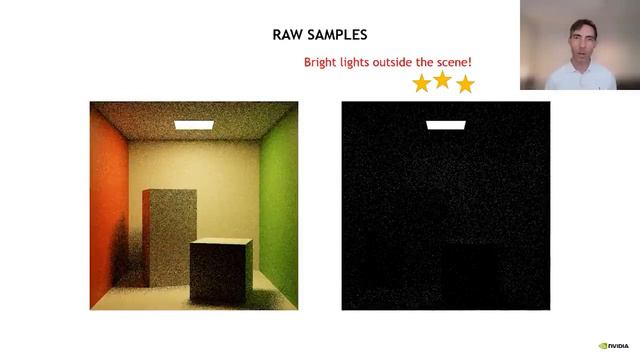Real-Time Path Tracing and Beyond - HPG 2022 смотреть онлайн