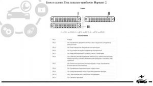 Предохранители и реле Паз 3205 с назначением, схемами блоков и их расположением.