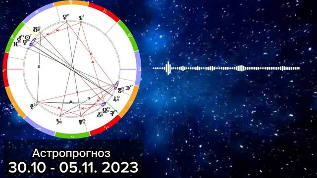 Астропрогноз ( 30 - 05 ноября 23) не для всех знаков зодиака смотреть онлайн