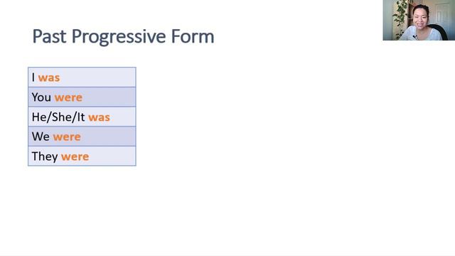 Past Tense Verbs смотреть онлайн