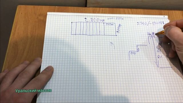 Ремонтные Легенды