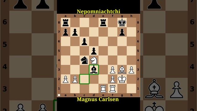 Game 1: Magnus Carlsen vs Nepomniachtchi | Speed Chess Championship (2023) смотреть онлайн