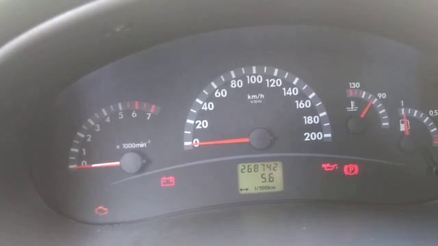 Расход бензина. Лада калина 1.6 8кл. смотреть онлайн