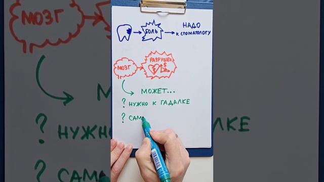 Андрей Антонов | НейроШифт