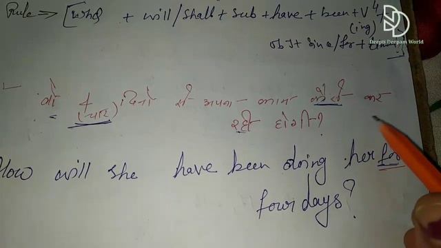 Future perfect continuous Tense (Wh Questions with Rules & examples) смотреть онлайн