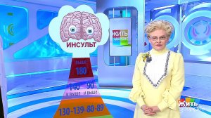 Жить здорово! Выпуск от 20.06.2022