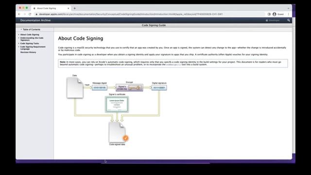 Code Signature Electron MAC Application | Part-2 смотреть онлайн