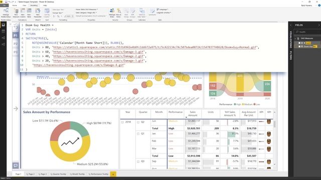 SVG and GIF KPI's on Rows in Power BI Tables смотреть онлайн