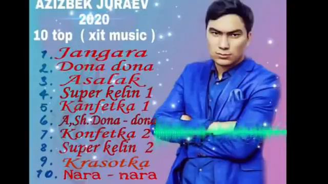 Азизбек Жураев