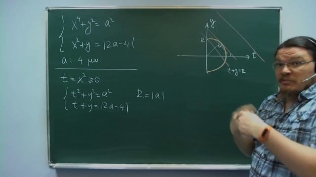 ✓ Параметр с четвертой степенью и модулем | ЕГЭ-2018. Задание 17. Математика. Профиль | Борис Труши смотреть онлайн