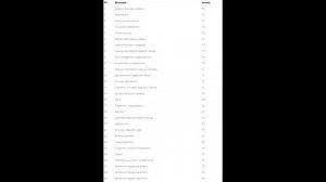 Предохранители и реле для Mitsubishi L200 (2005-2015)