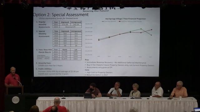 HSV Townhall 09/28/21