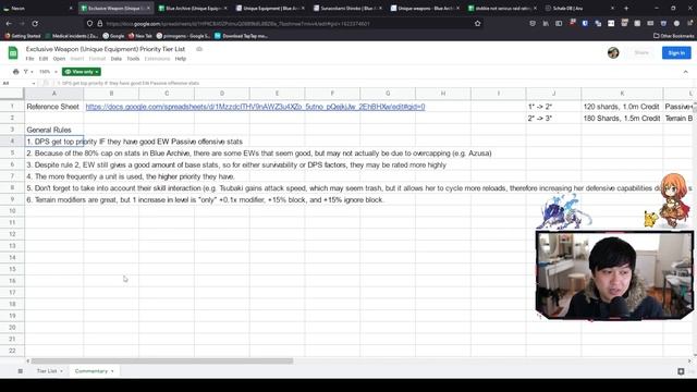 Top Exclusive Weapon Guide, Equip Priority Tier List (The First Draft), Stat Sticks | Blue Archive смотреть онлайн