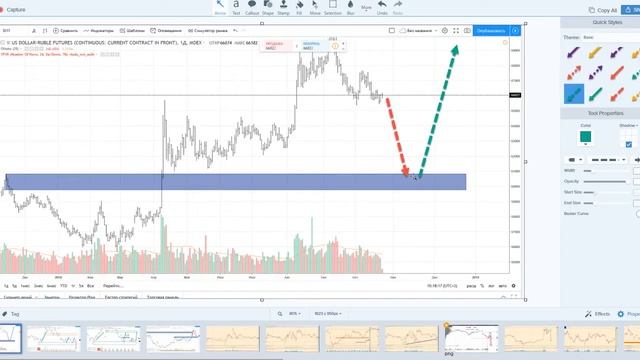 Обзор рынка Форекс на 24.10.18 от трейдера BITOPEN. Ежедневные Форекс Сигналы / FOREX SIGNALS/FORTS смотреть онлайн