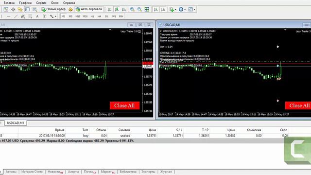 Базовые индексы потребительских цен и розничных продаж Канады 19.05.2017 смотреть онлайн