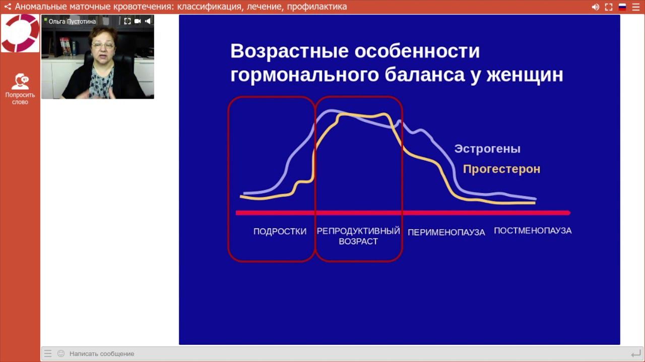 Экспертология | Аномальные маточные кровотечения Пустотина О.А.