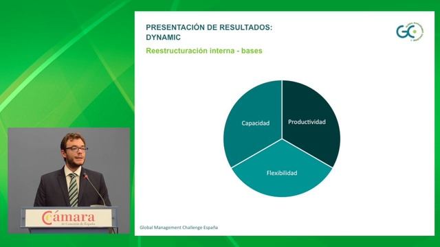 Presentación de resultados GMC - Dynamic смотреть онлайн