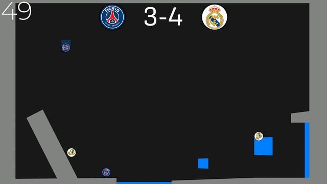Football Clubs Marble Race Beat the Keeper | UEFA Champions League Play Off 2021-2022 смотреть онлайн