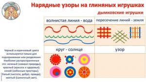 1 кл.ИЗО.17 урок. Нарядные узоры на глиняных игрушках
