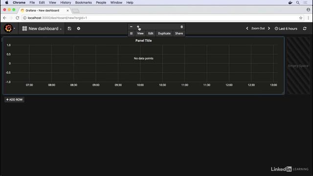 24.Creating Dashboards