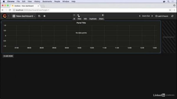 24.Creating dashboards