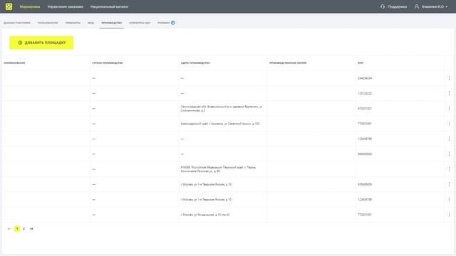 Обзор Личного Кабинета системы Честный Знак смотреть онлайн