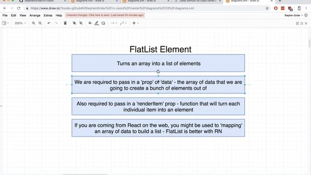 React Native + Hooks Course Chapter#3 "List Building - With Style!" Part#12 "The FlatList Element" смотреть онлайн