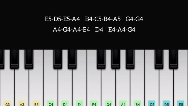 Vaa vaathi Piano Tutorial with Notes | GV Prakash | Danush | Vaathi | 2023 смотреть онлайн