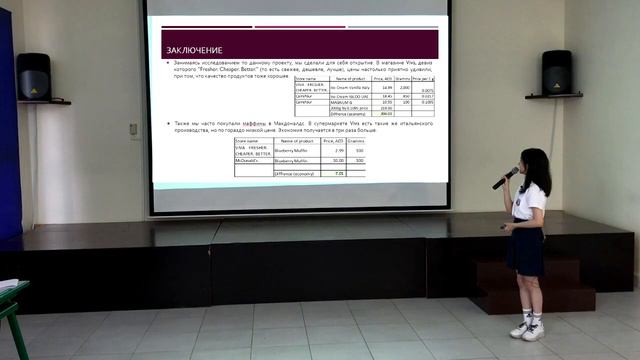 1."Первые Шаги" (DubaiRuSchool) Математика, Ачилова Сабрина 2024_ смотреть онлайн