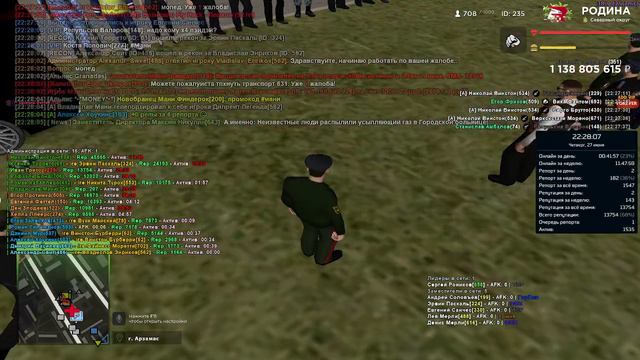 ГЛРП за 27.06.2024