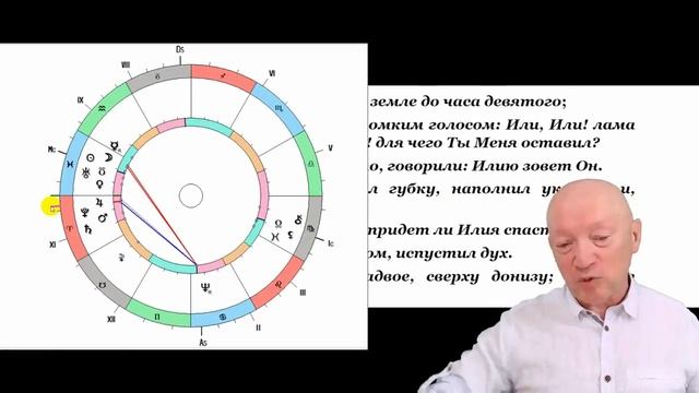 Расследование Рождения и Распятия (720p) смотреть онлайн