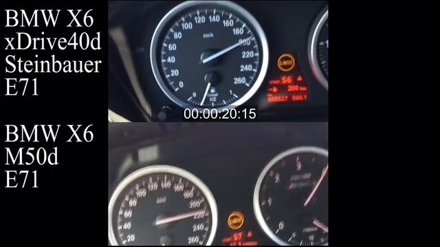 2012 BMW X6 M50d E71 Vs 2010 BMW X6 XDrive40d E71 Mit Steinbauer Tuning 0-250 Km/h