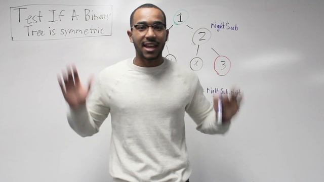 Test If A Binary Tree Is Symmetric ("Symmetric Tree" on Leetcode) смотреть онлайн