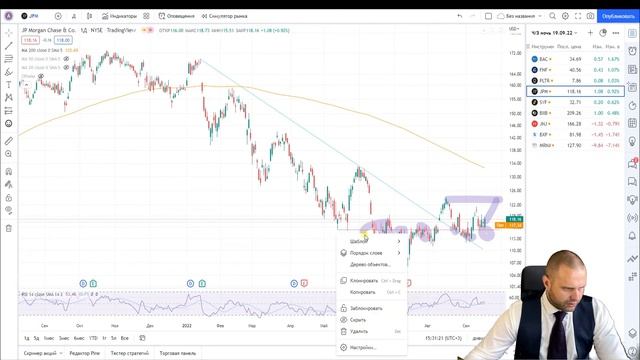 Торговые идеи на 20 сентября 2022. Американский фондовый рынок смотреть онлайн
