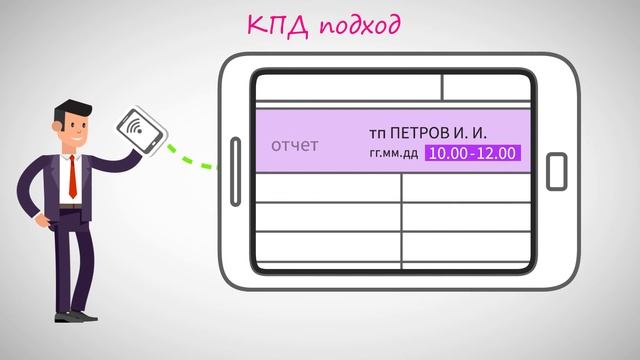 Автоматизация продаж в дистрибуции. Как выбрать CRM автоматизацию для торговых представителей? смотреть онлайн